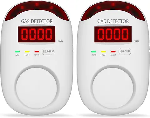 2 Packs Gas Detector & Alarm - Koabbit Plug in Natural Gas Detectors & Propane Gas Detectors for Home,RV & Kitchen, Combustible Gas Leak Detector Monitor for LNG, LPG, Methane.
